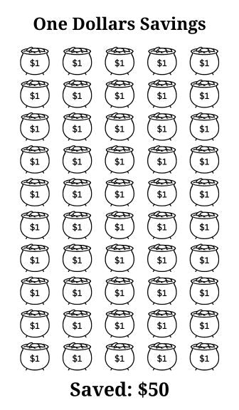 SAVINGS CHALLENGES
