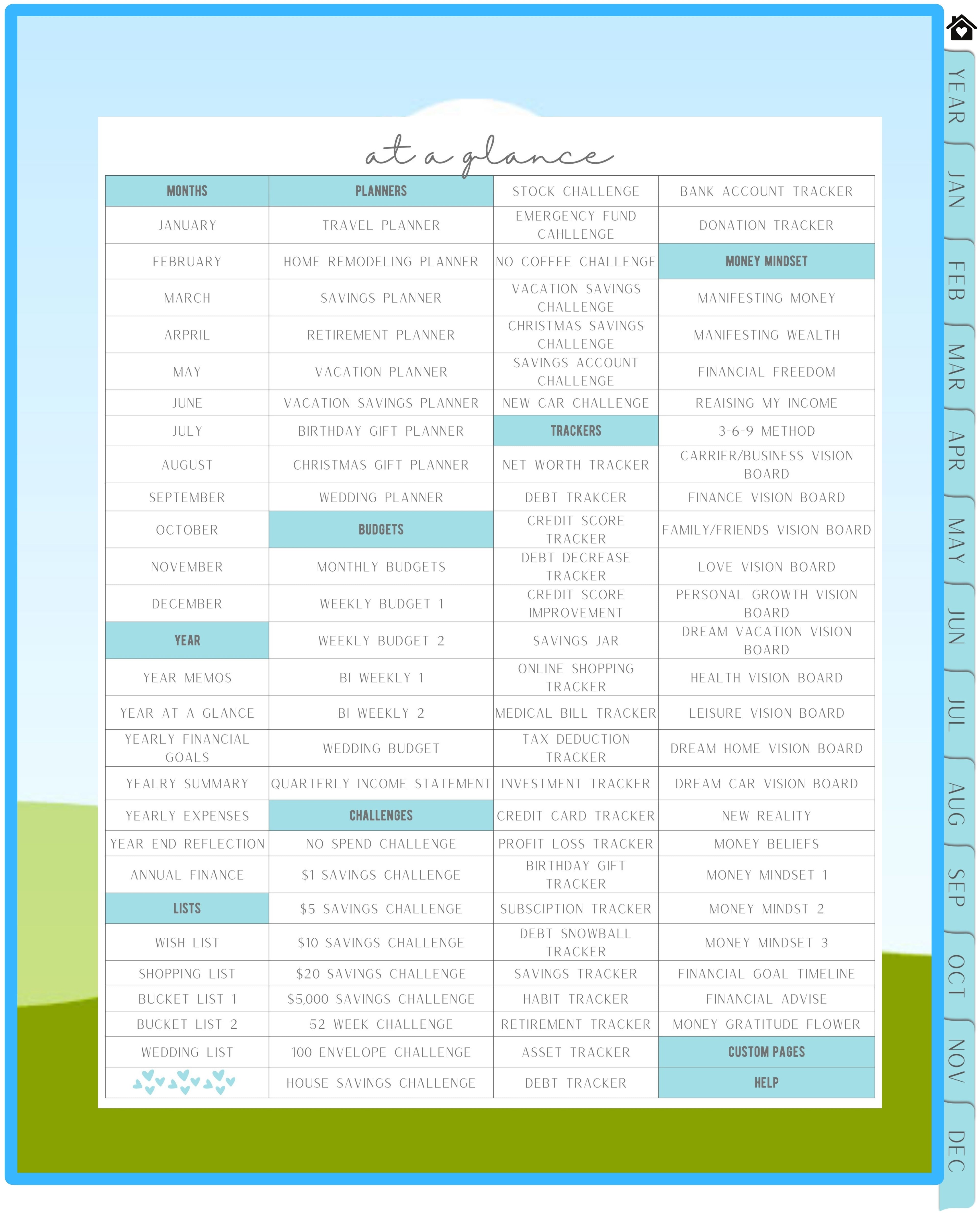 Digital Planner Bundle