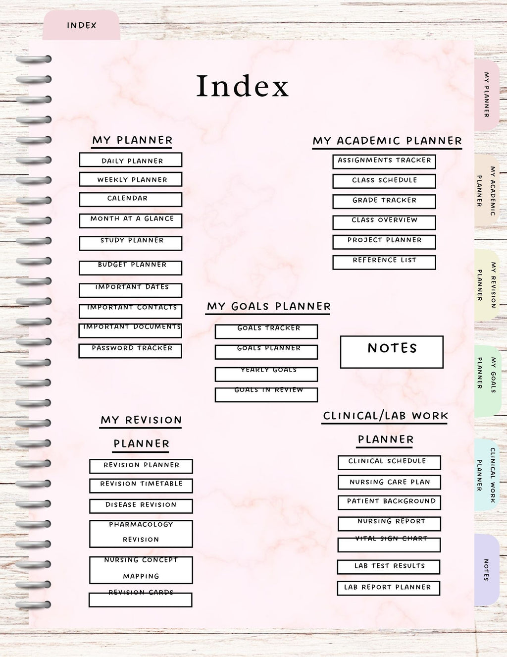 Digital Nurse Planner