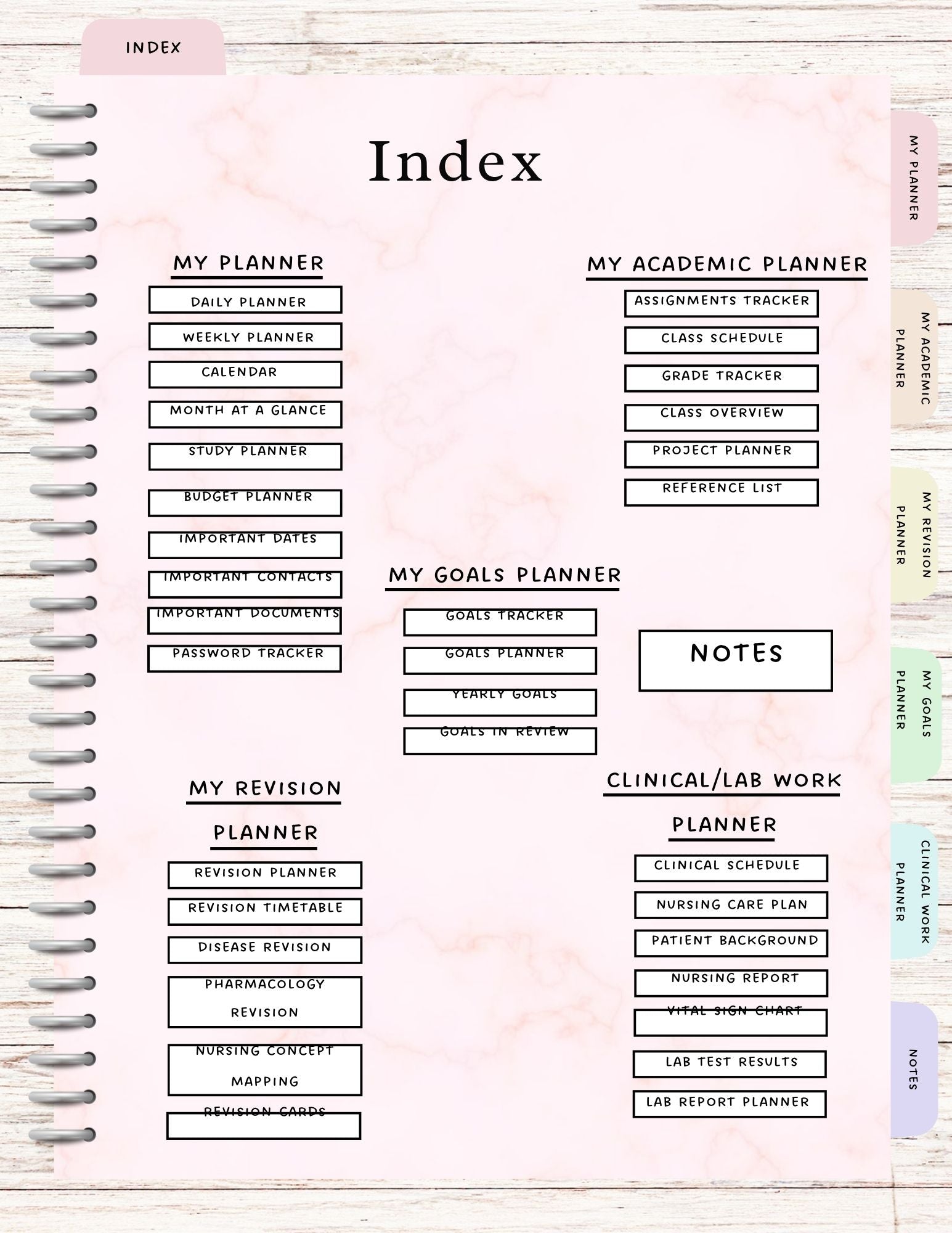 Digital Nurse Planner