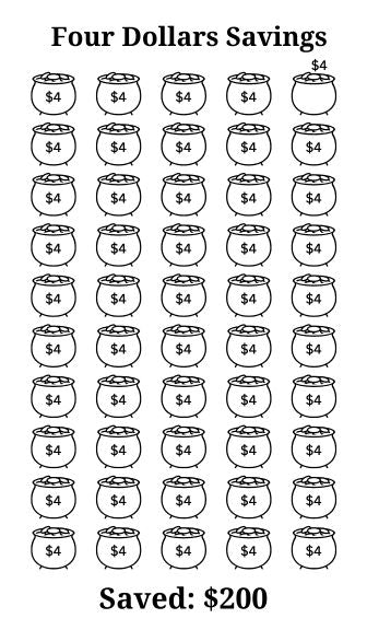 SAVINGS CHALLENGES