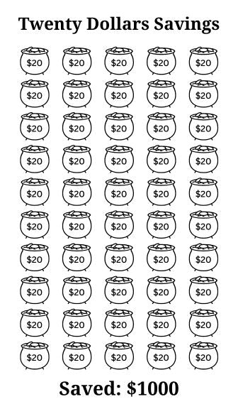 SAVINGS CHALLENGES